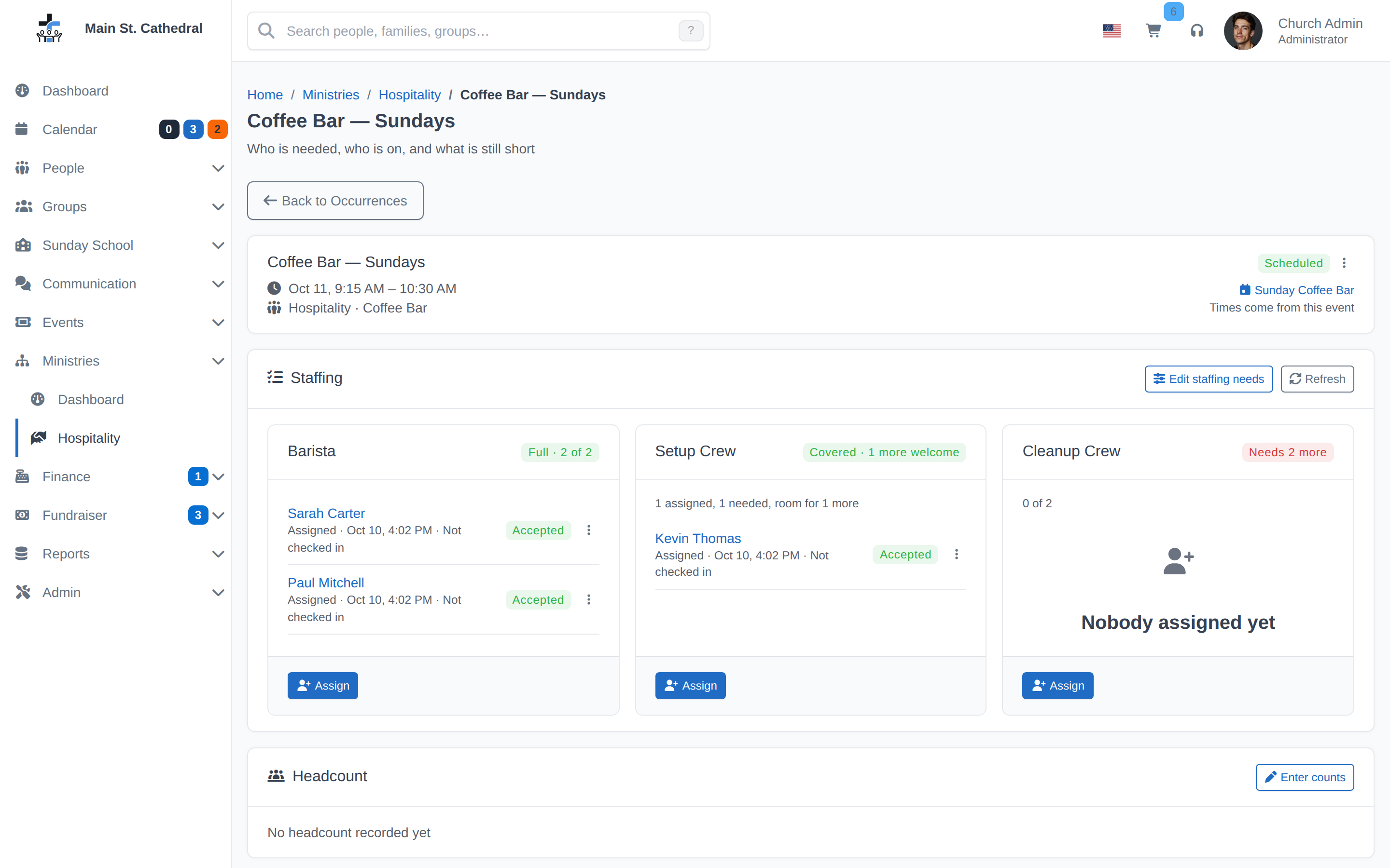 The staffing view